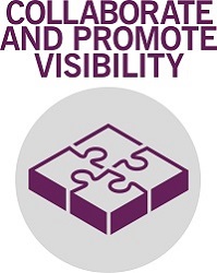 itil 4 big picture value insights seven guiding principles collaborate and promote visibility