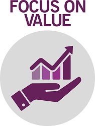 itil 4 big picture value insights seven guiding principles focus on value