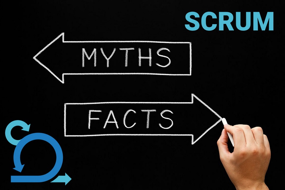 Scrum: Myths and Facts quiz