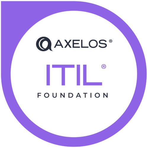 itil 4 foundation badge cpd transparent logo png axelos peoplecert accreditation certificate