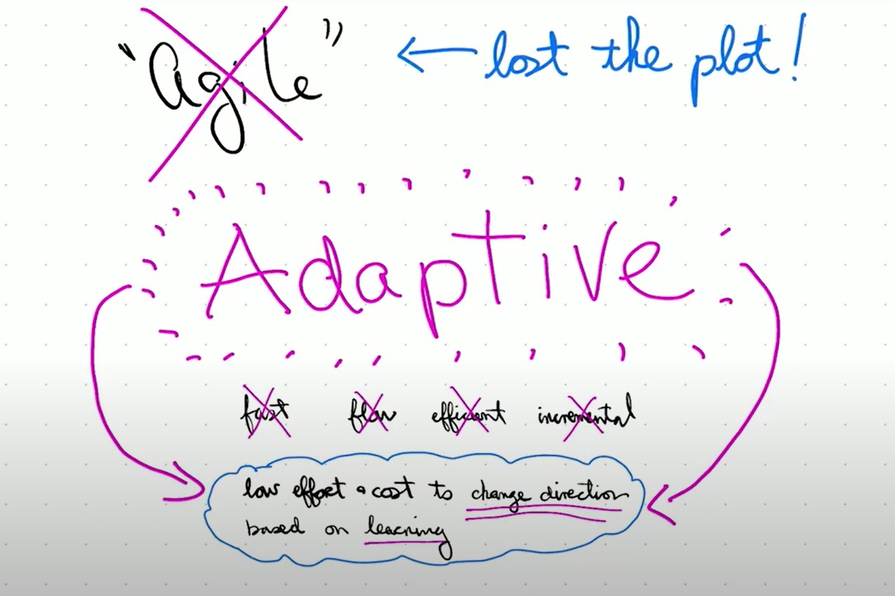 Agile should have been Adaptive instead BUT…