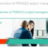 PRINCE 2 7 Foundation Module 2